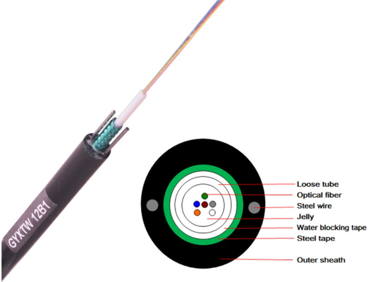 Armored Steel Belt Direct Burial Multimode Fiber Optic Outdoor GYXTW 12 Cores G652D